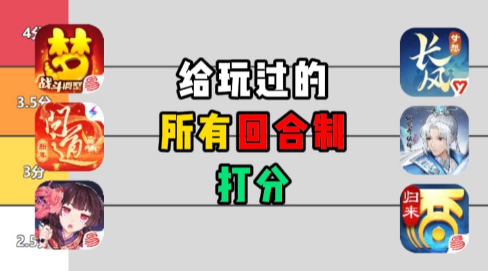 给玩过的所有回合制打分，谁是当之无愧的第一截图