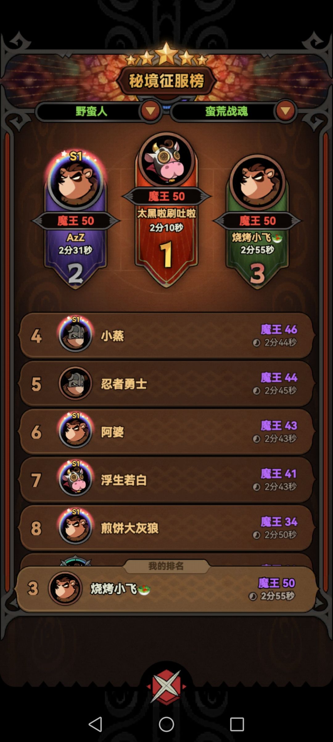 通关,坐等下赛季 3