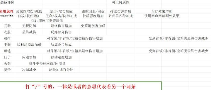 七彩宝箱截图