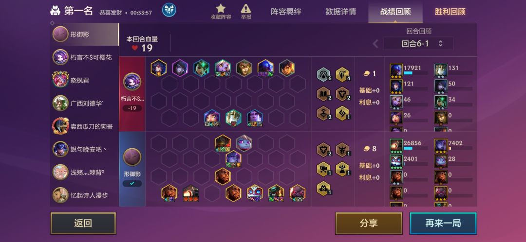 当我先D出来四星大头的时候,后面再来的都只是陪衬品了 2