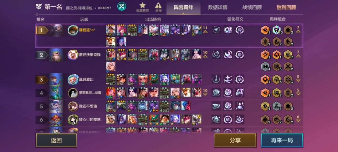 正义加里奥拜倒狐狸石榴裙下!!!!! 2