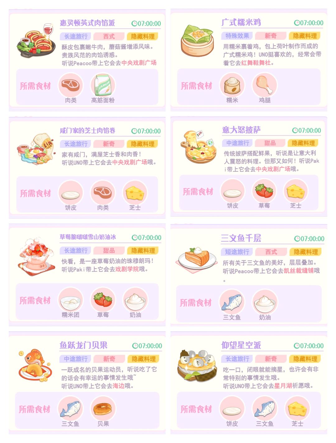 隐藏菜谱（21） 2