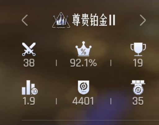 轮椅式上分小记截图