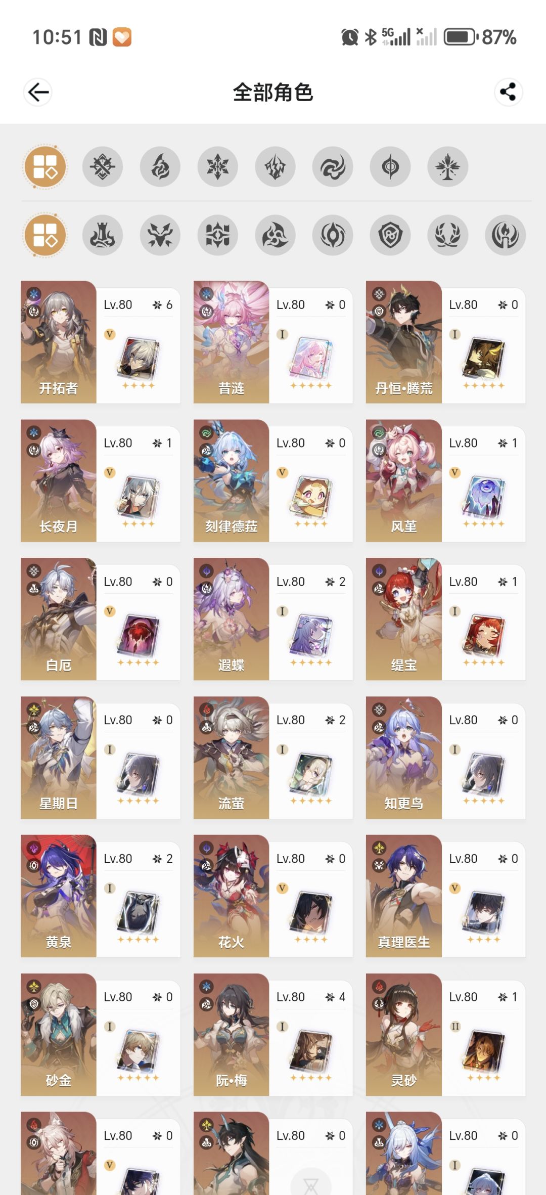 白厄队还要投资吗 2
