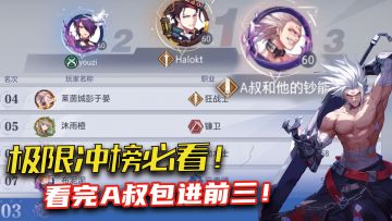 《云晶核》极限冲级坑点必看，90%踩过这两条，避开包进前三！