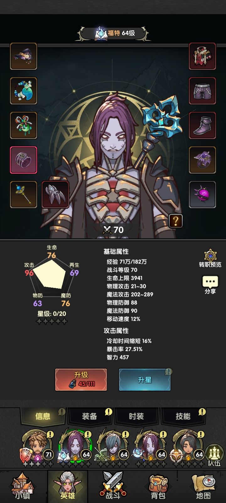 关于职业定位和机制 3