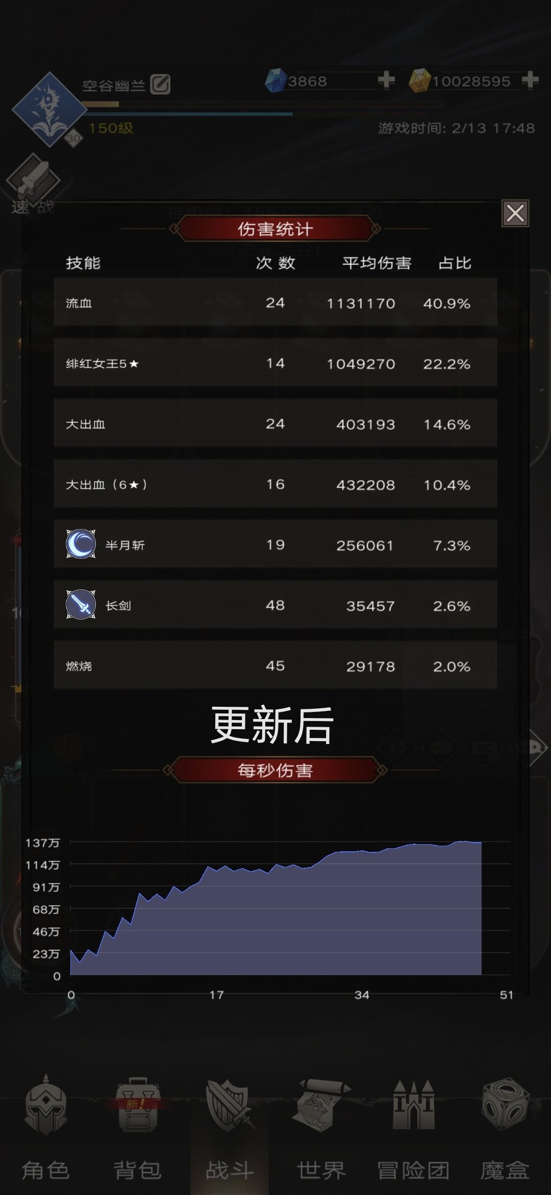 掉了好多伤害 2
