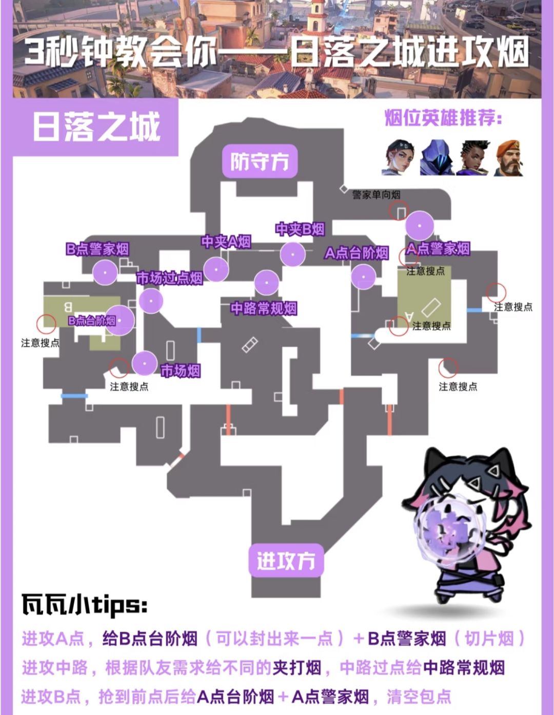 新手无畏契约全地图进攻烟程！开局必看 3