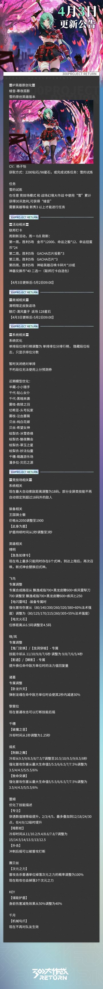 更新公告 | 04月03日