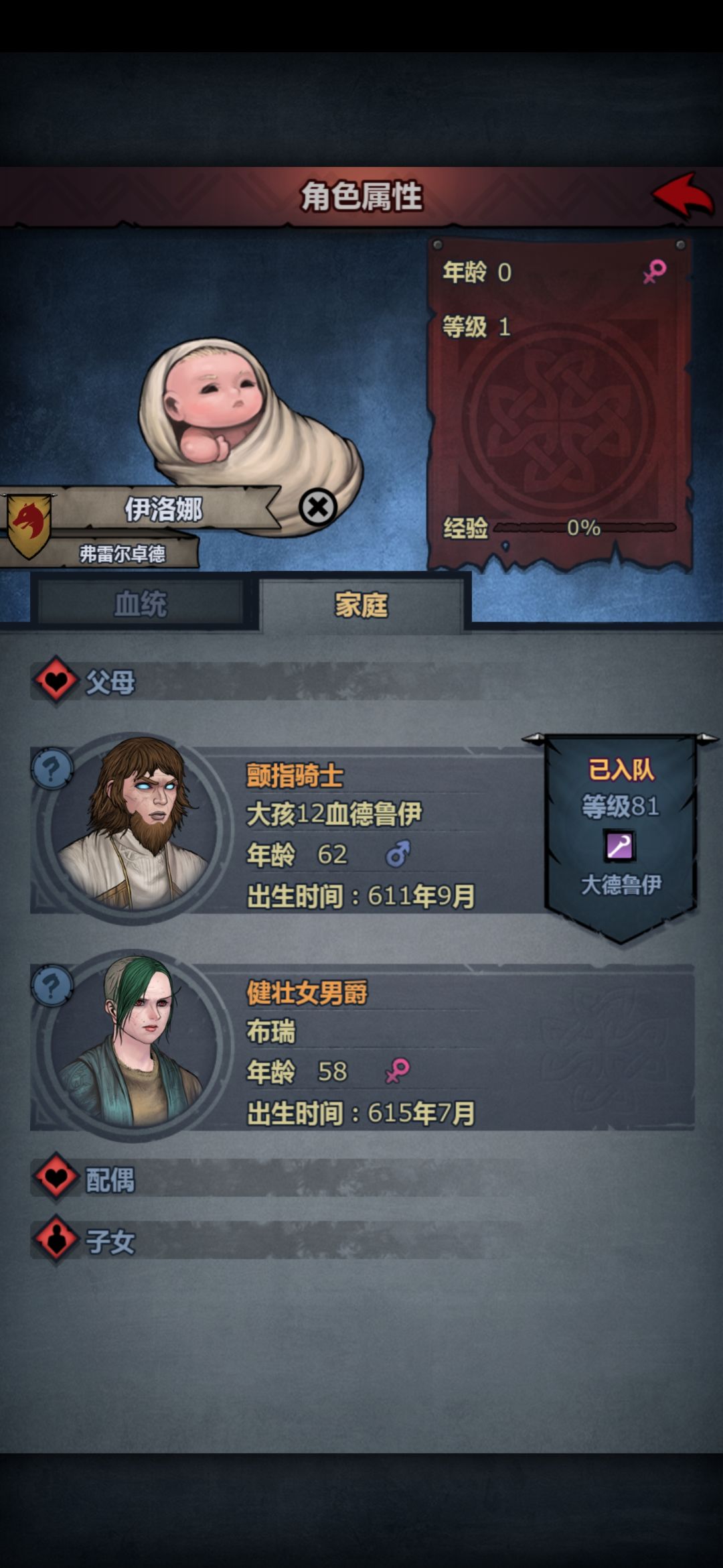 震惊,大儿子62岁竟然还能生育 1