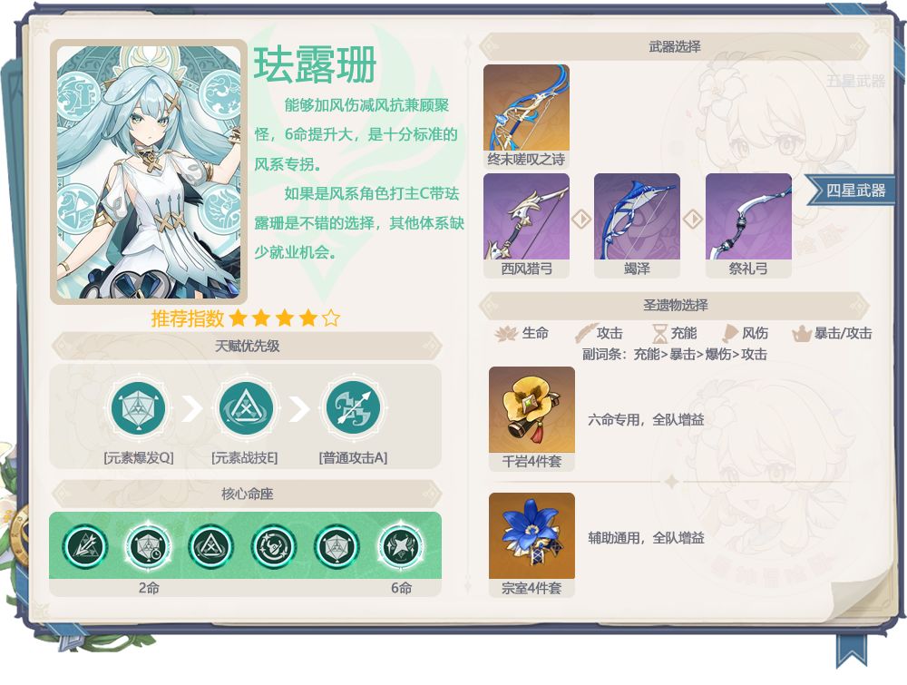 【V7.1】周年庆双新卡池 7.1上半角色池 8