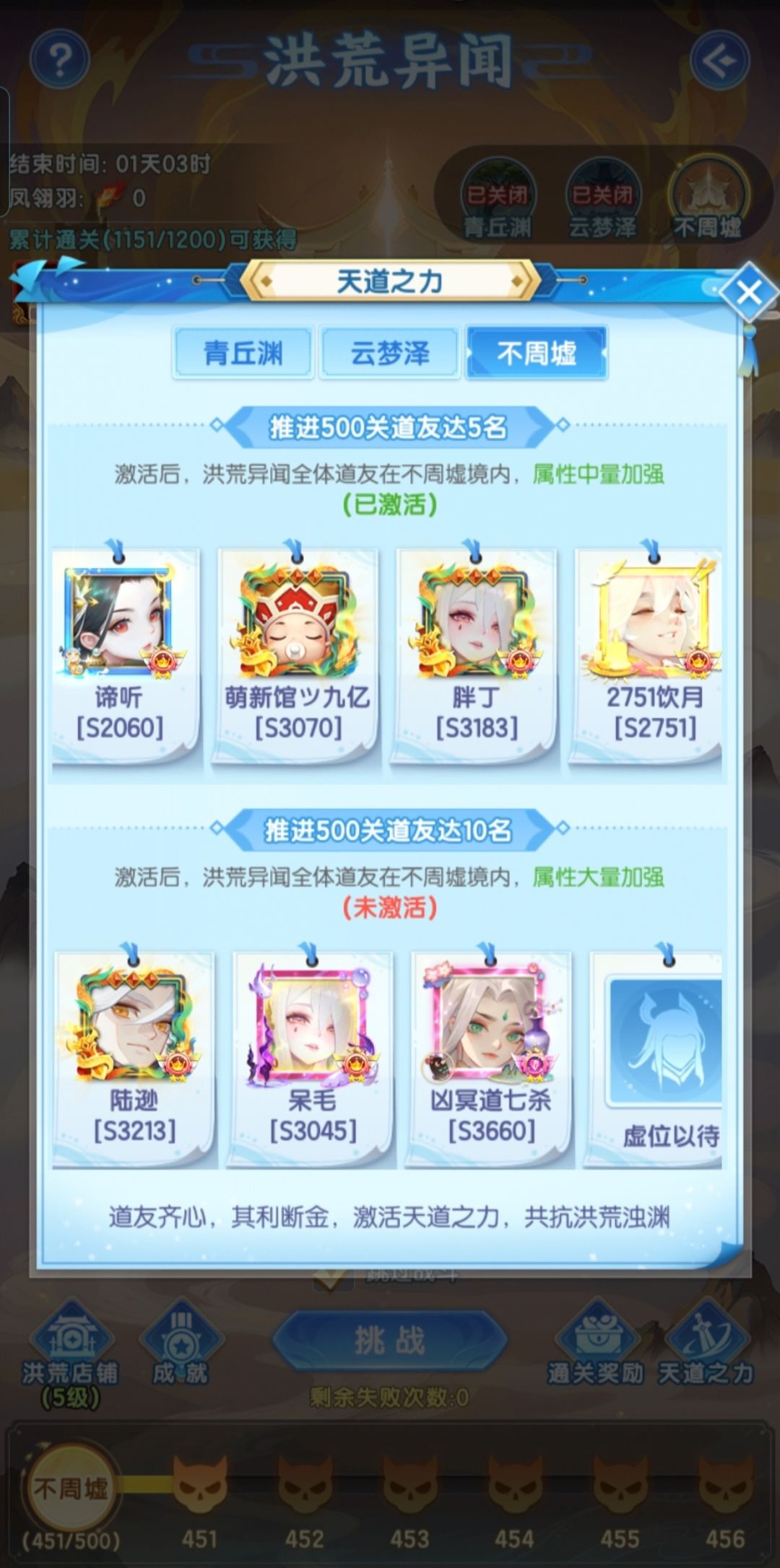 洪荒之大佬们带不动菜菜的我 2