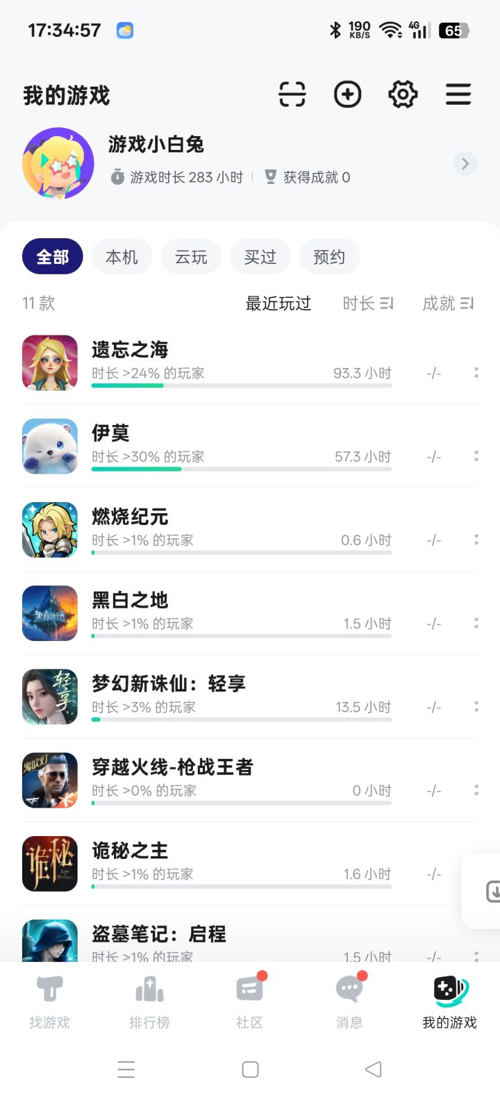 玩了50多小时,越玩越没意思了截图