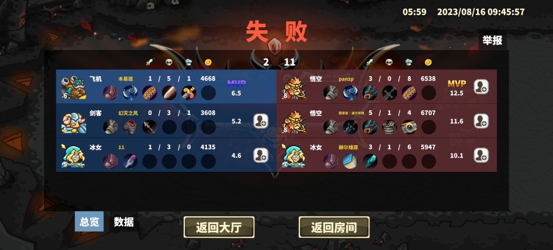 两个悟空? 1