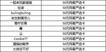（已开奖）【有奖】让《光·遇》成为i人避风港！分享心事赢治愈
