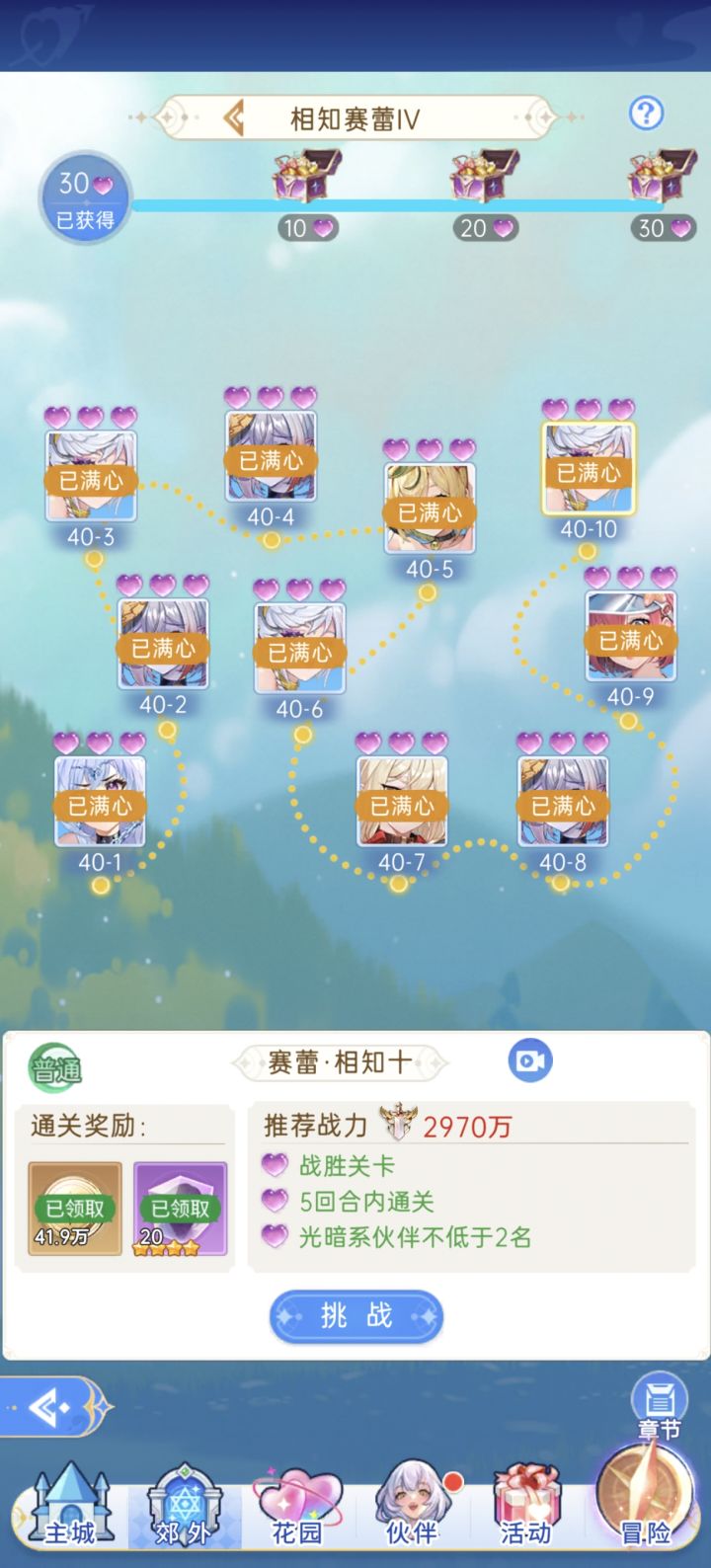 倾心之约总共多少关卡啊?截图