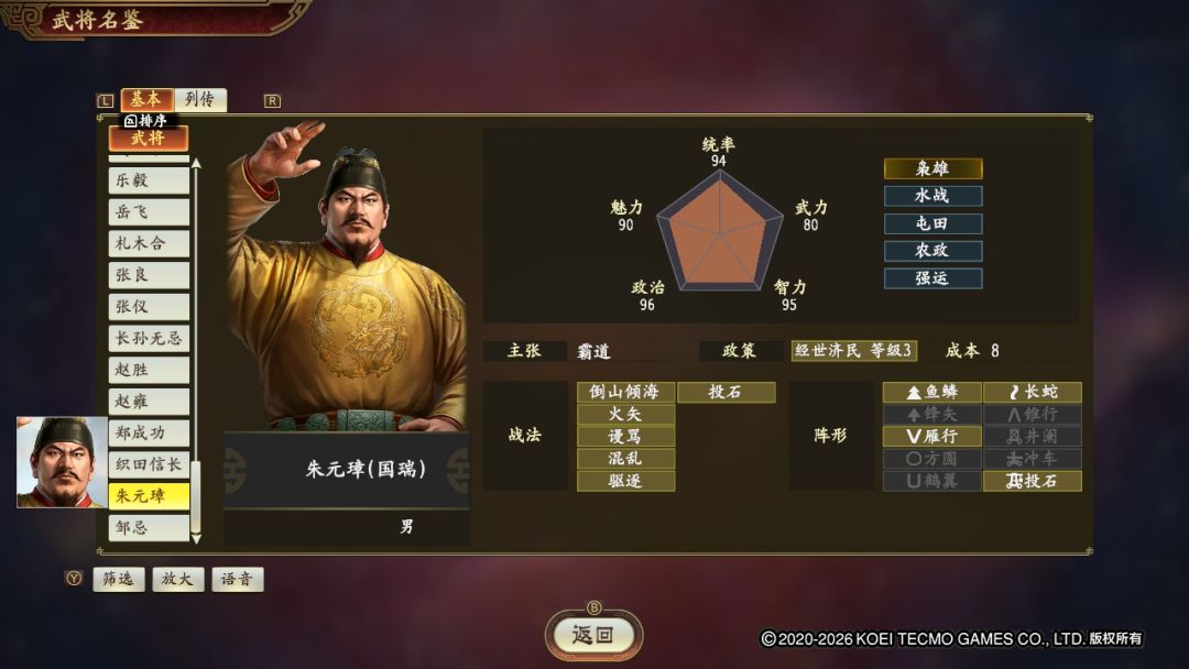 朱元璋称霸扬州,该当何去何从。 1