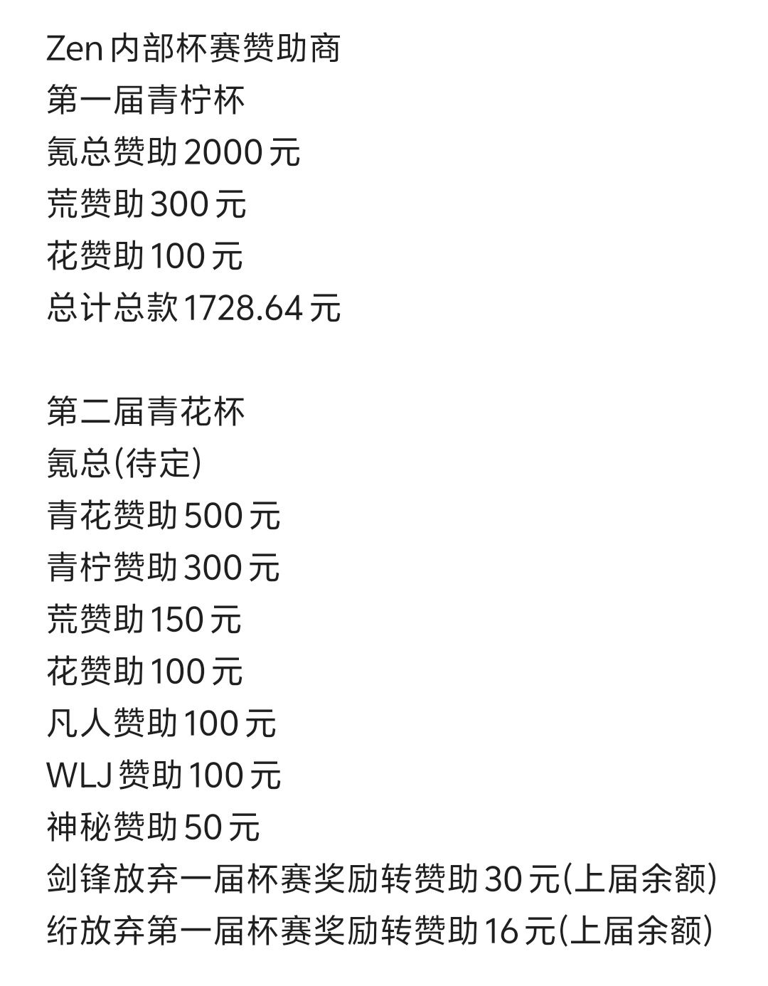 今日头条:Zen青花杯开始报名啦 3