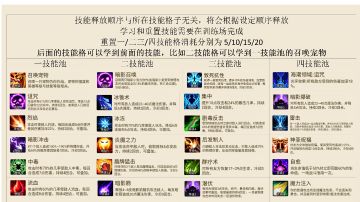 新手攻略（勇者技能及阵容搭配）