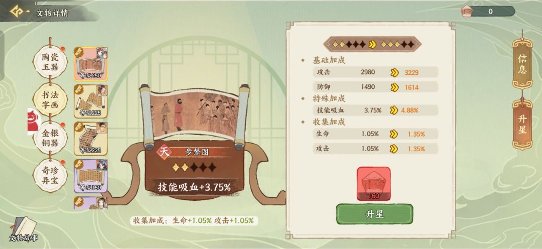 步辇图什么玩意儿? 1