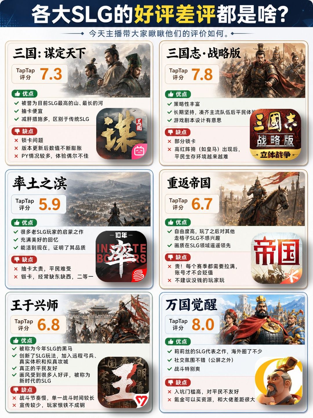 一图看见当代SLG优缺点 1
