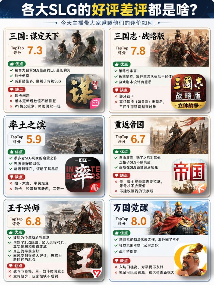 一图看见当代SLG优缺点截图