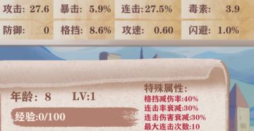 贵族线攻略 人物事件介绍