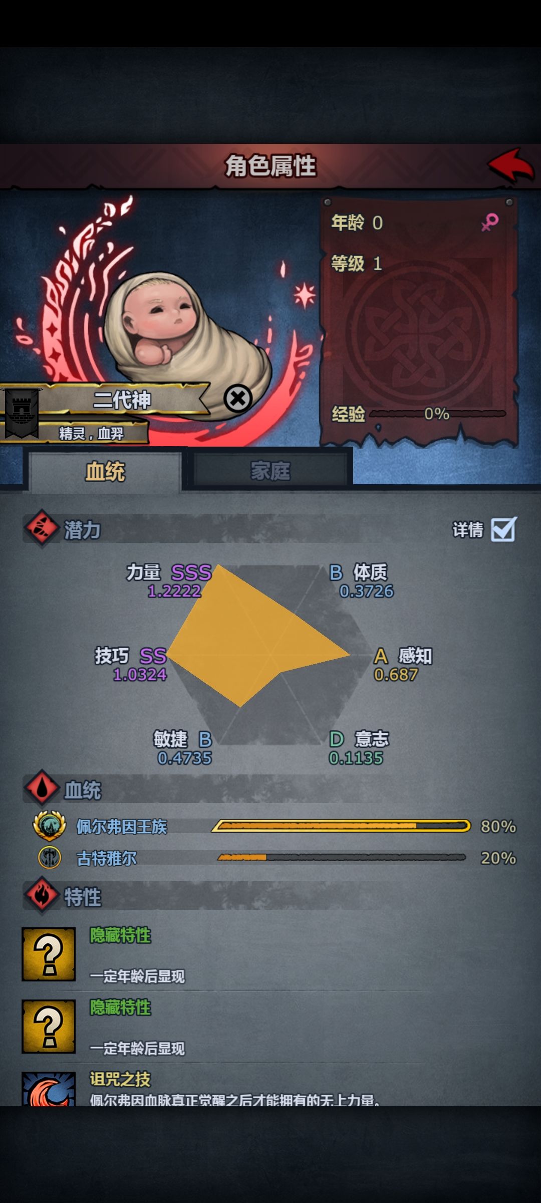 妥协是一门艺术 2