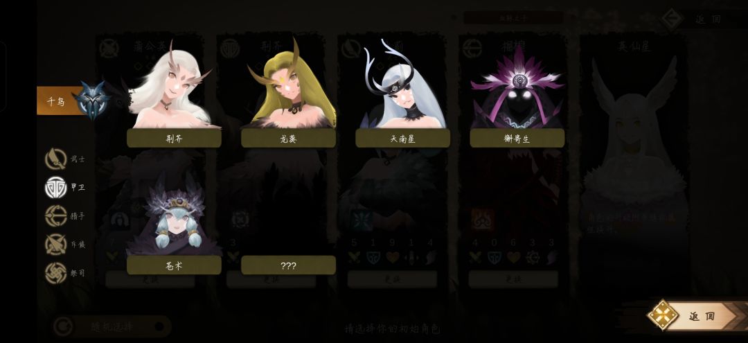 我千鸟的猎手和甲卫缺了谁啊? 2