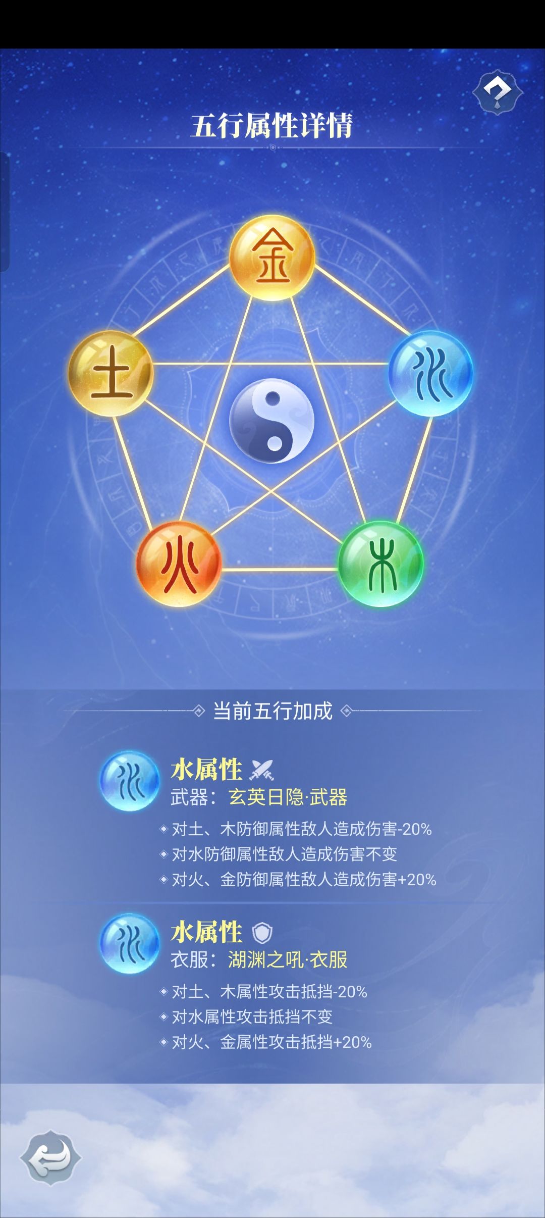 活用五行克制,拒走弯路 战力飙升! 2