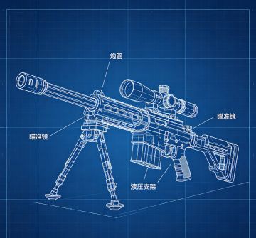 【开发日志 15】｜3.6 优化版本！房车武器工坊上线・新手引导强化