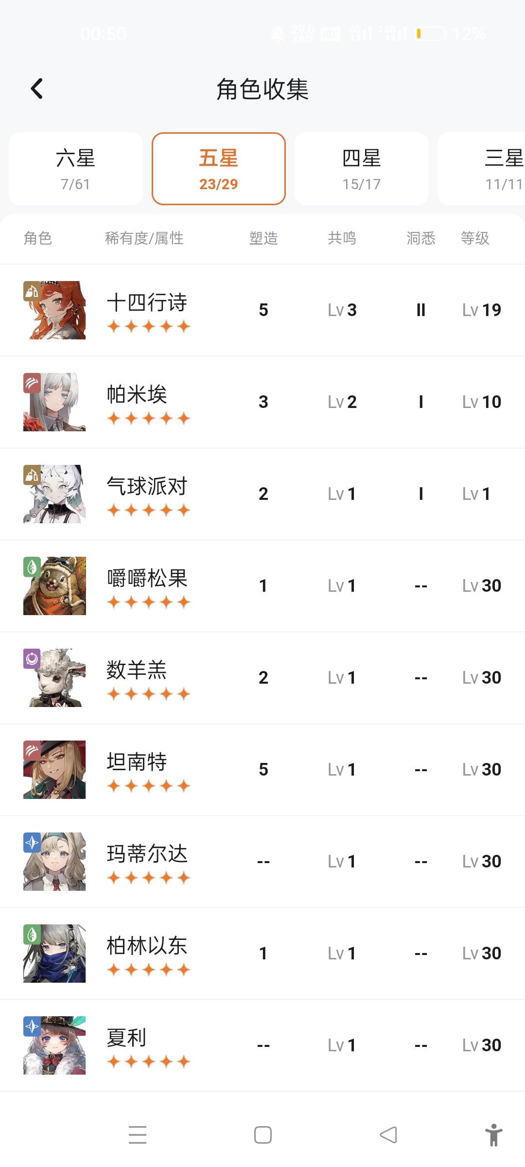 我想养个C,还能拉个谁 2