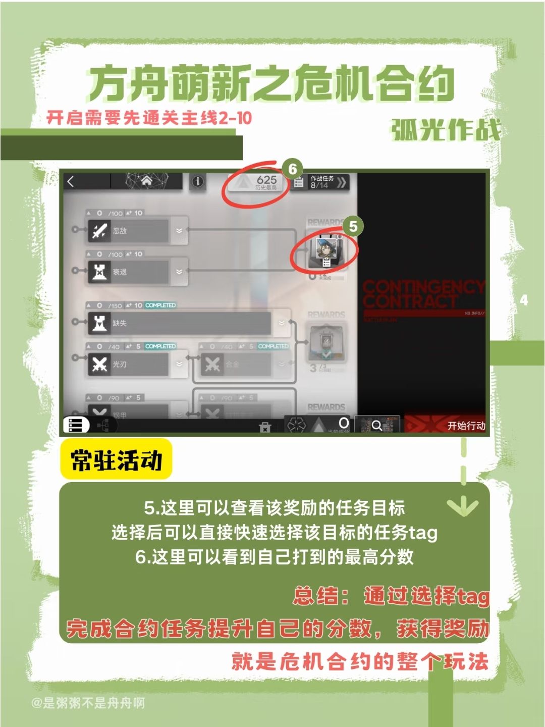 萌新合约攻略 3