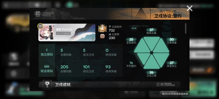 终于刷完了截图