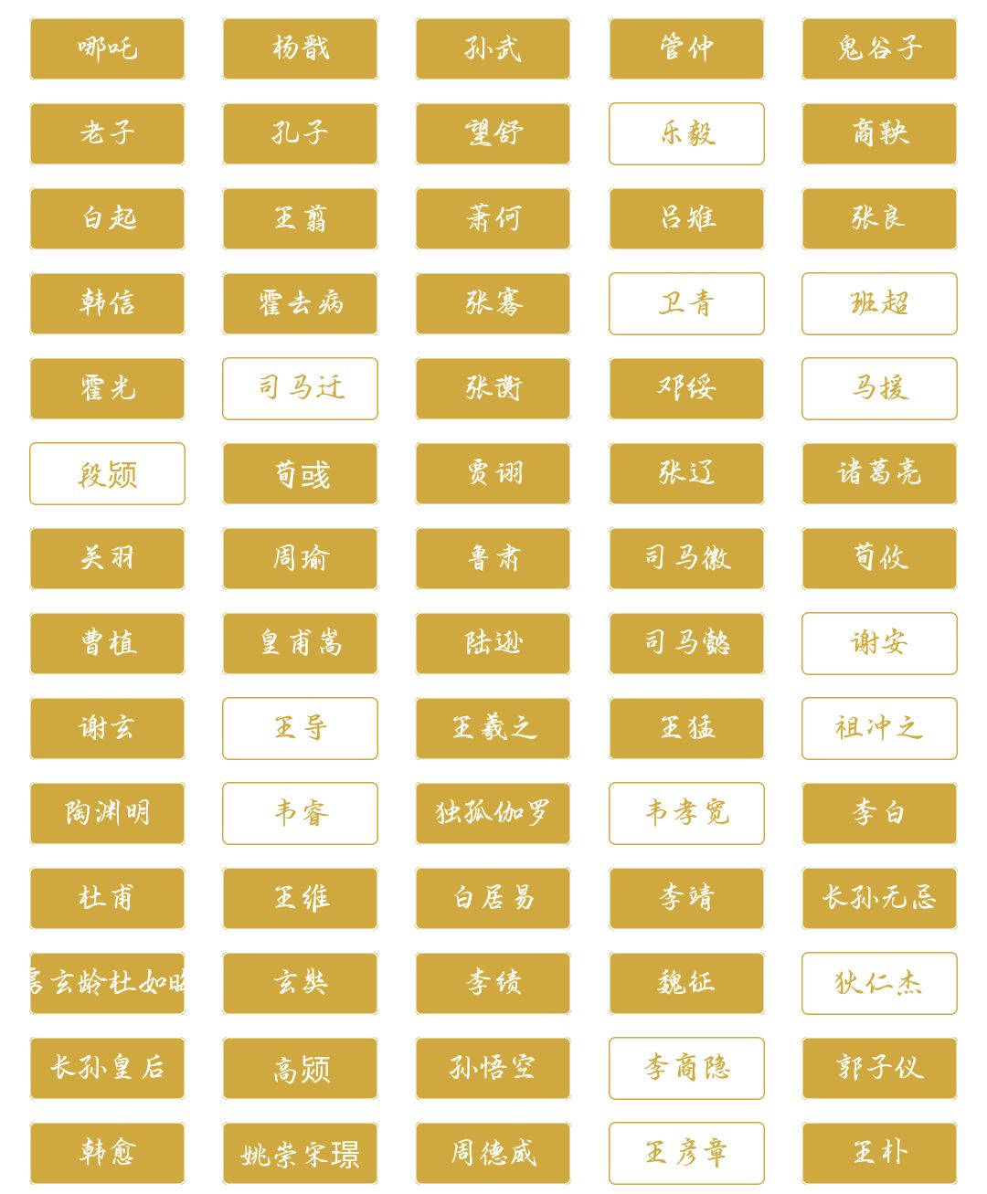 自选池选啥 1