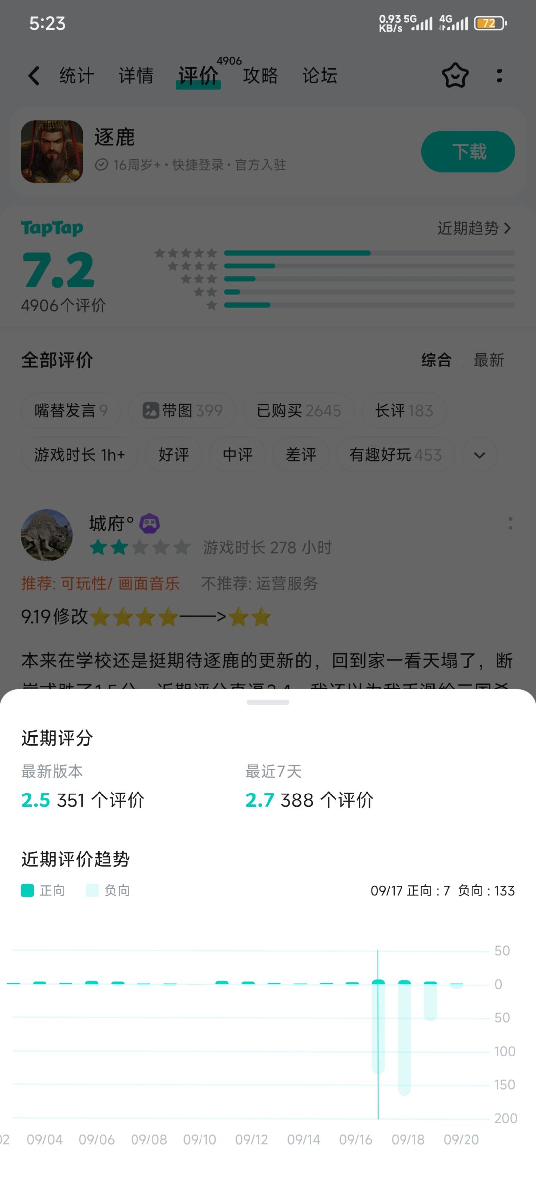 于穷途末路,骑虎难下,不得不饮鸩止渴? 2