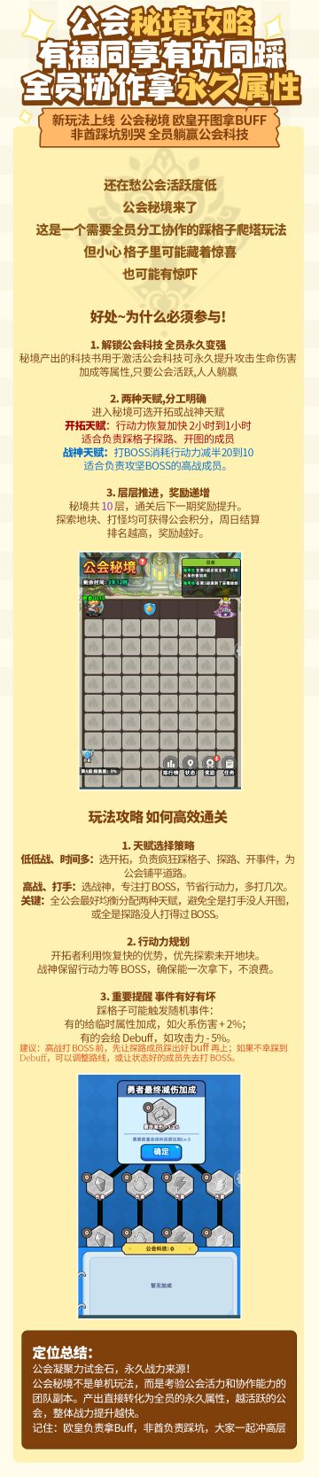 弹途课堂｜公会秘境攻略看这里！全员协作拿永久属性（含兑换码）