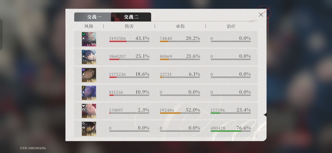查询dps 1