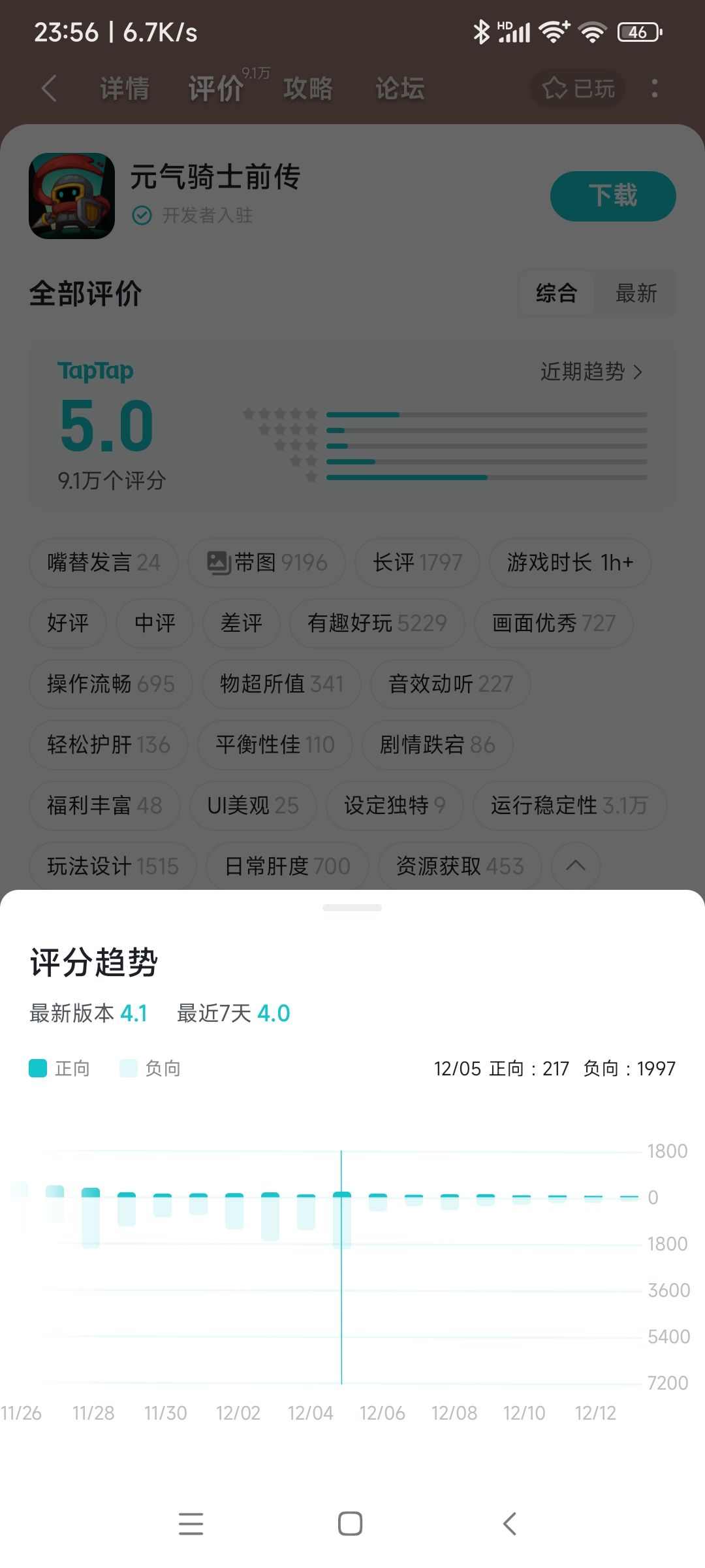删评价的事没少干吧 2