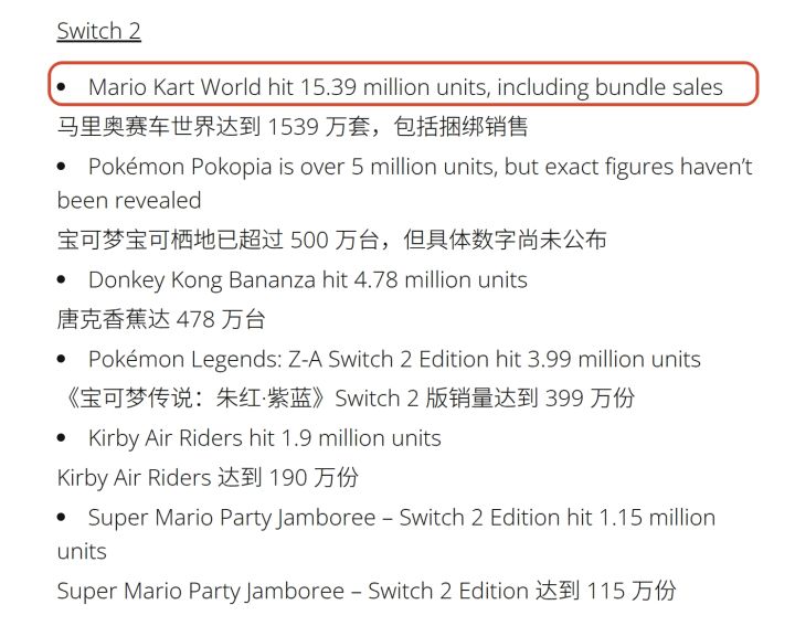 马车世界销量破1500万,刷新系列纪录~截图