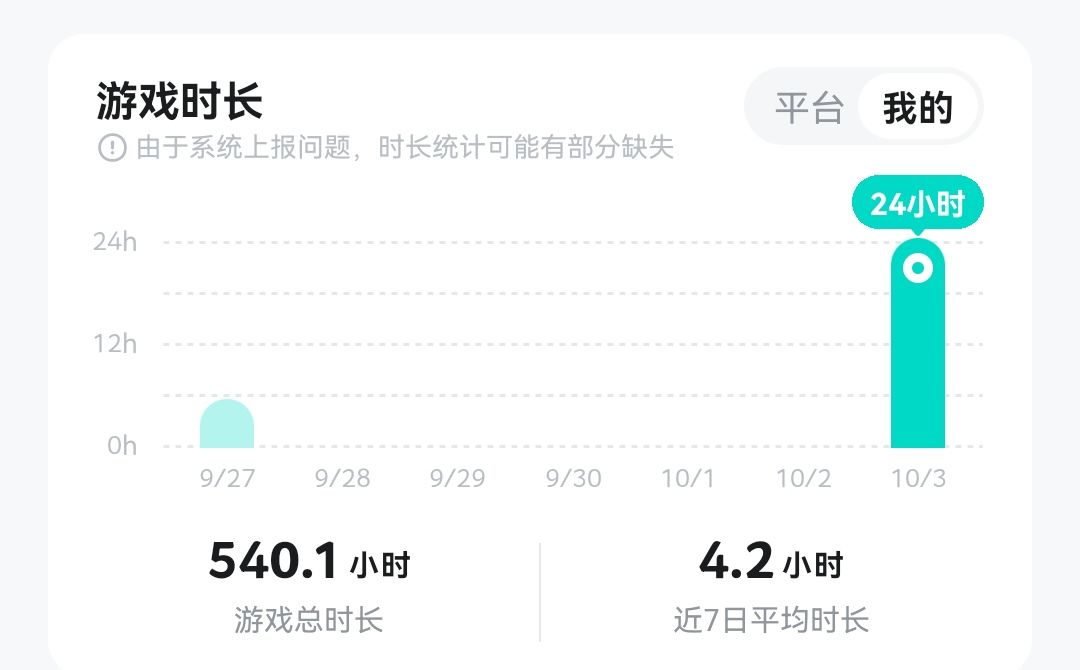 老登截图