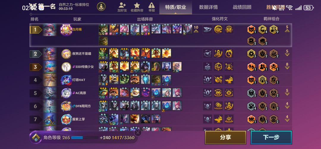 这个版本早点完蛋吧! 1