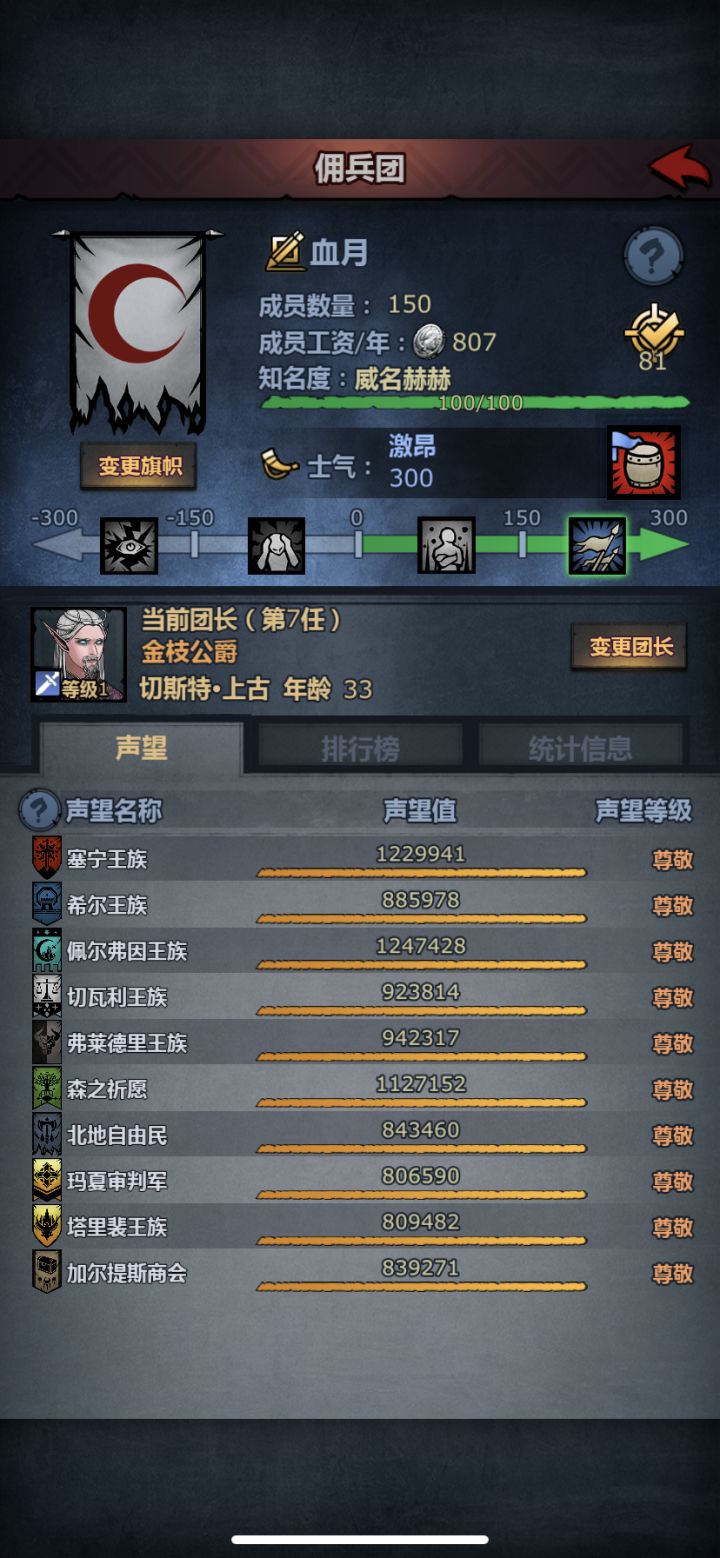 终于成萌新了,记录一下截图