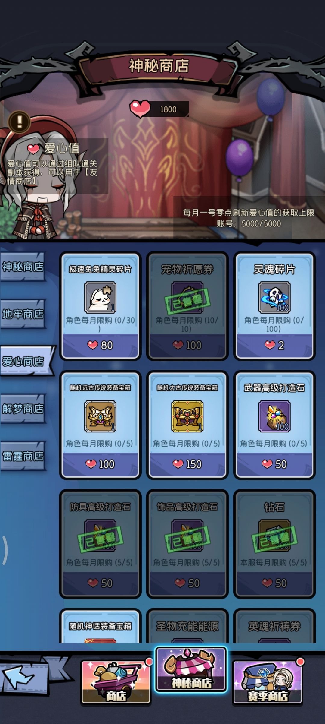 给的4万爱心 但是每月限制了 2