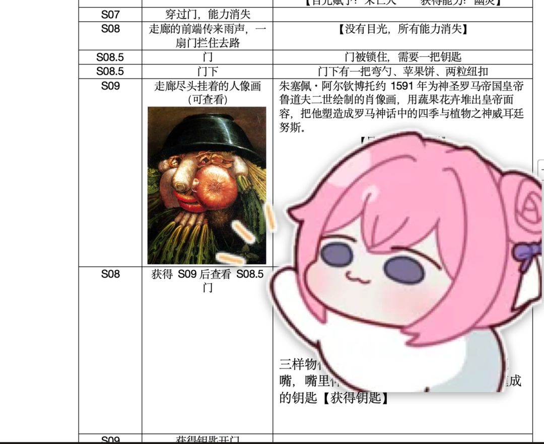 开发日志02|当所有人都在看你,你是谁 4