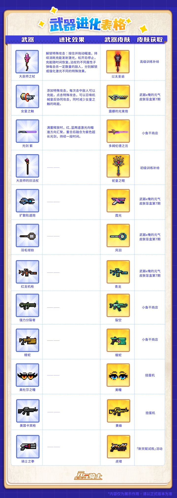 我居然不惊讶,12个,但只有四个免费截图