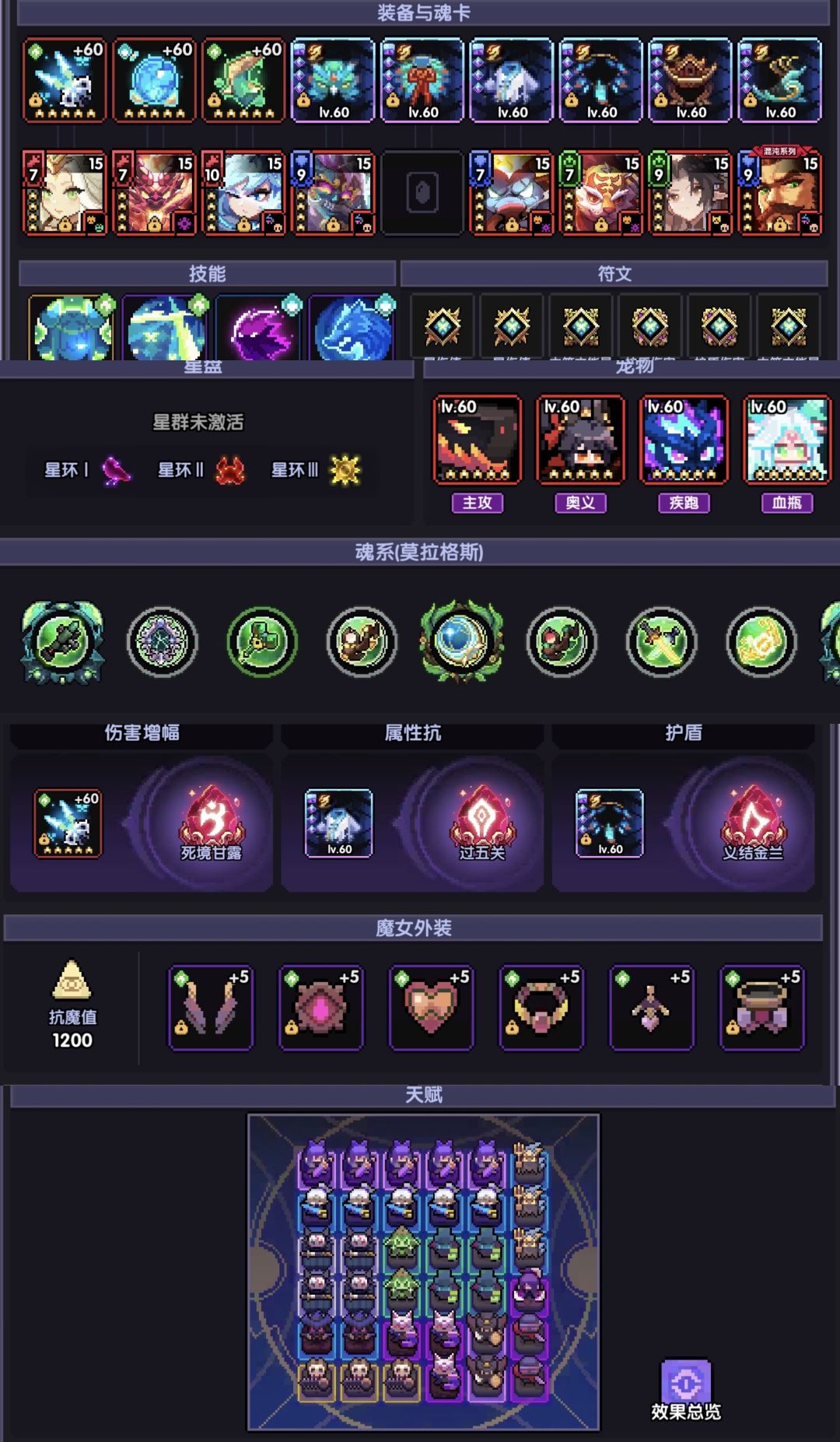 个人木忍对群搭配 3