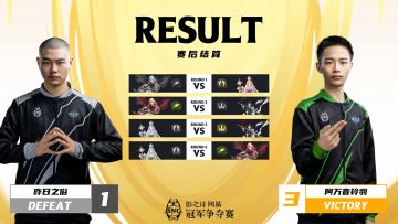 ​ SNC2023 年度总决赛第三场赛果回顾
恭喜「阿万音铃羽」以 3:1 战胜对手「昨日之俗」，最终晋级四强！#影之诗#SNC2023