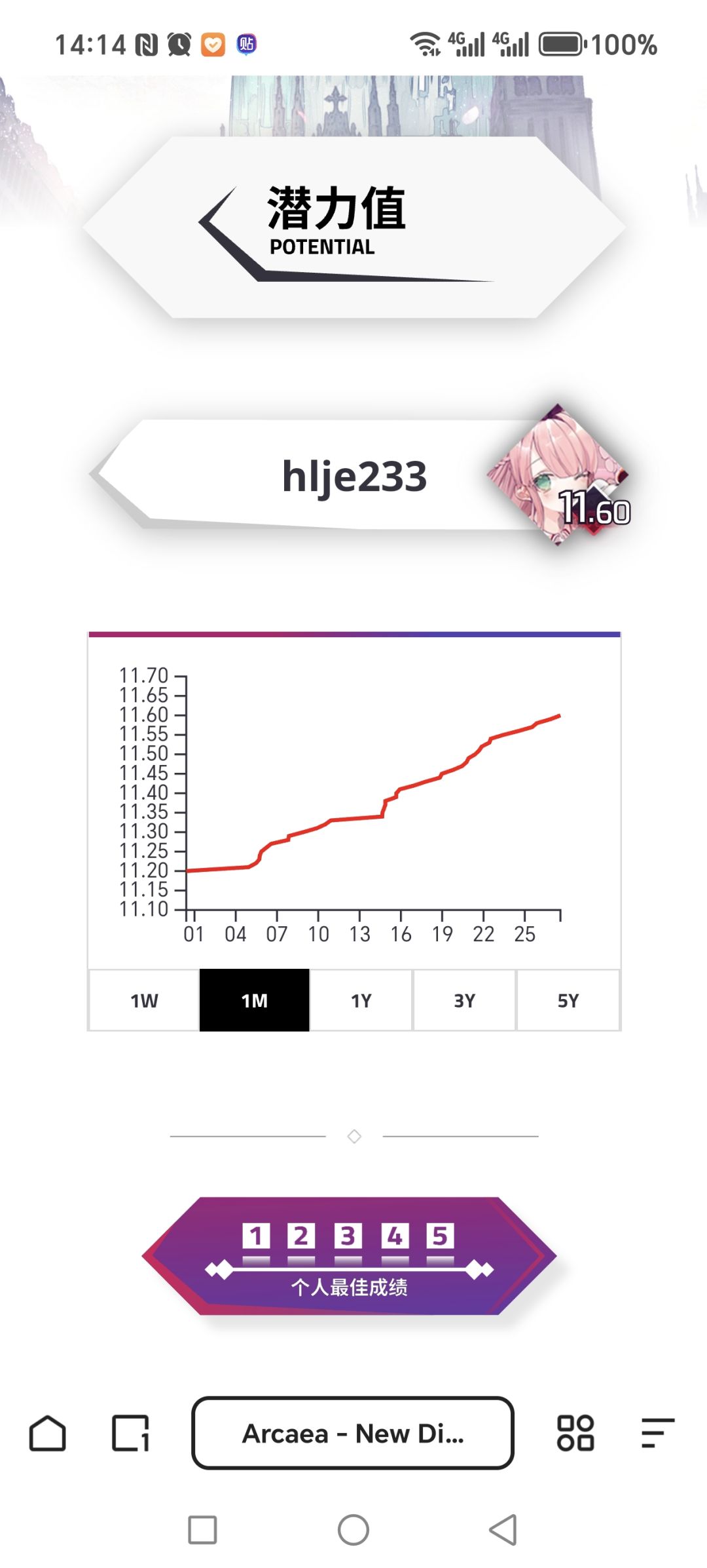 ptt 11.60 纪念 3