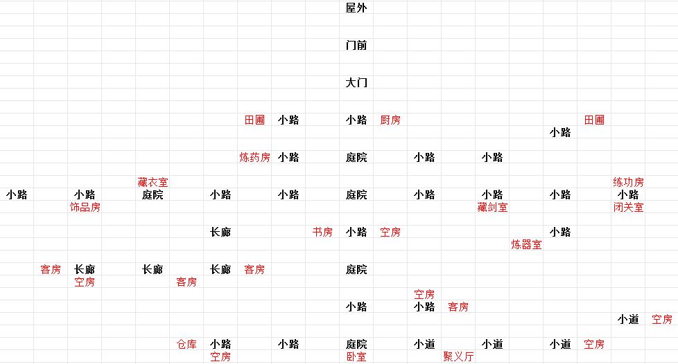 房屋改造计划启动! 1